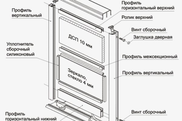 Поддержка кракен шоп