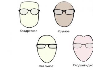 Мужские оправы для очков Солнцезащитные очки по типу лица мужчине
