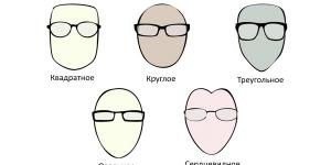 Мужские оправы для очков Солнцезащитные очки по типу лица мужчине